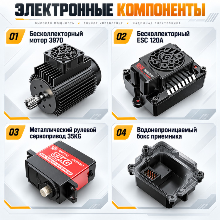 Радиоуправляемая машина MJX Hyper Go - MJX-10210-GREY