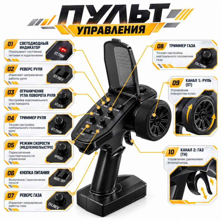 Радиоуправляемая машина MJX Hyper Go - MJX-10210-GREY