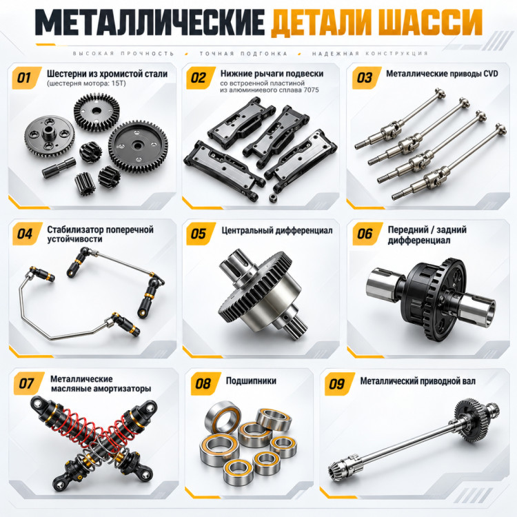Радиоуправляемая машина MJX Hyper Go - MJX-10210-RED