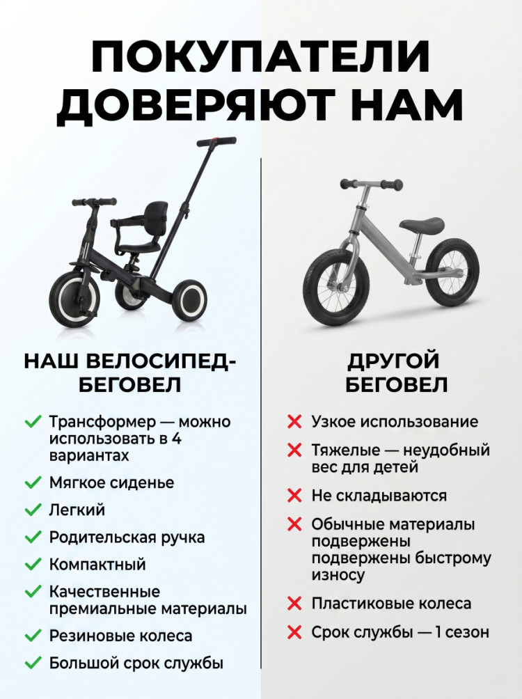 Детский беговел-велосипед 4в1 с родительской ручкой, красный - TR007-RED