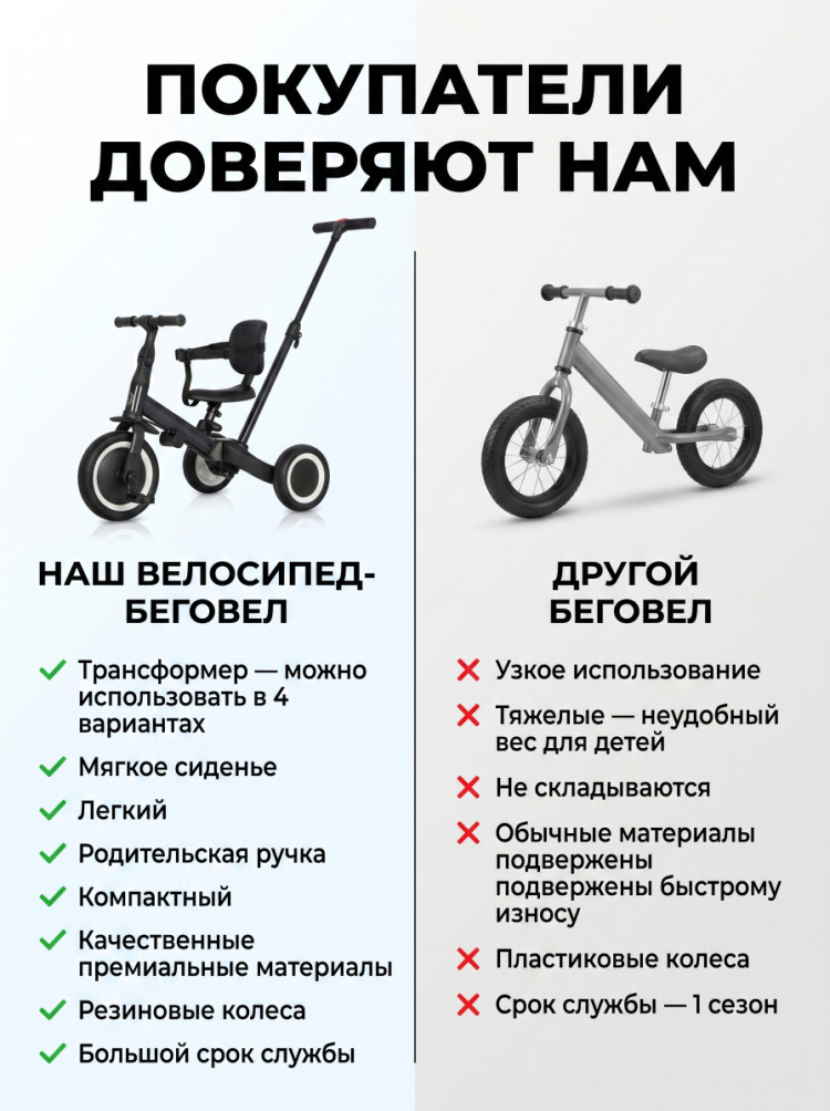 Детский беговел-велосипед 4в1 с родительской ручкой, бежевый - TR007-BEIGE