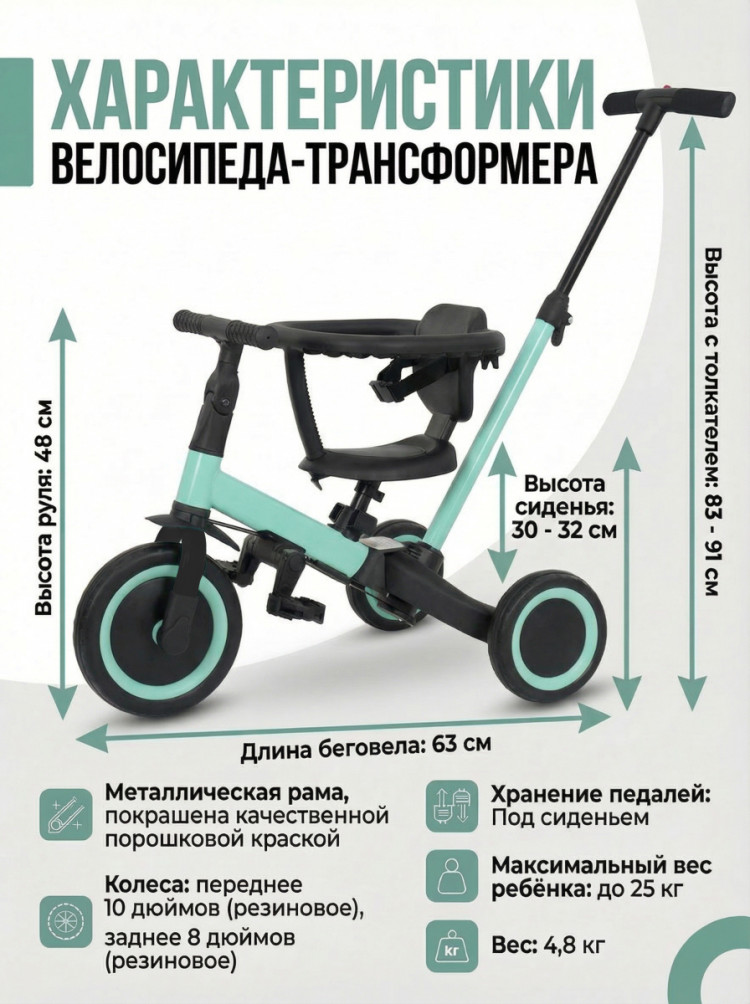 Детский беговел-велосипед 8в1 с крышей и ручкой, зеленый - TR008C-CYAN