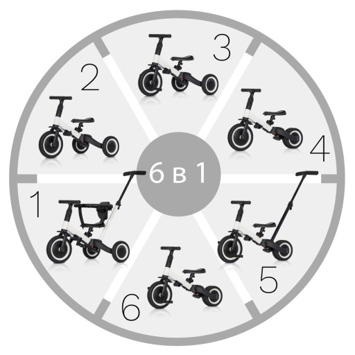 Детский беговел-велосипед 6в1 с родительской ручкой, белый - TR008-WHITE