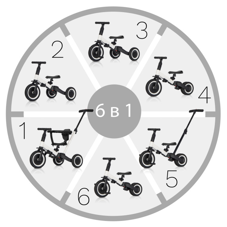 Детский беговел-велосипед 6в1 с родительской ручкой, белый - TR008-WHITE