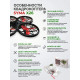 Радиоуправляемый квадрокоптер Syma X26 красный RTF 2.4G - SYMA-X26-RED